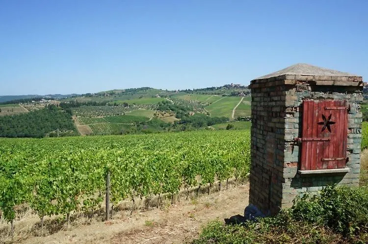 Borgo Di Gaiole - Casa Julietta - Apartment With A View & Travel Guide Gaiole in Chianti